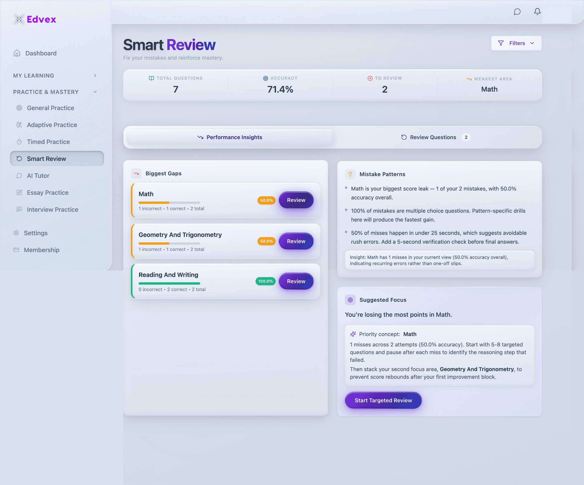 Smart Review — biggest gaps by topic, mistake pattern analysis, and a suggested focus, all driven by the student's own answer history.